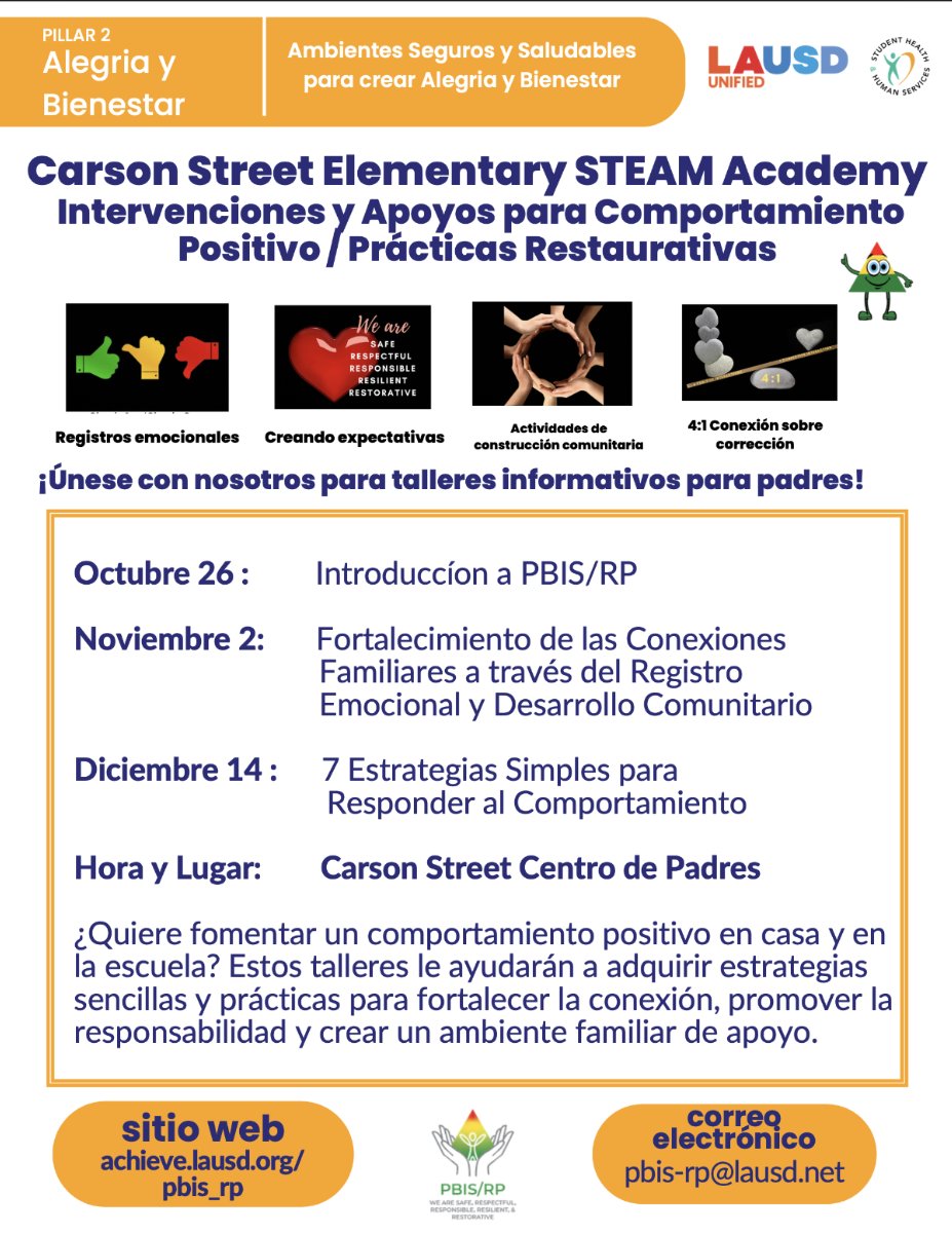Parent Workshop 2
